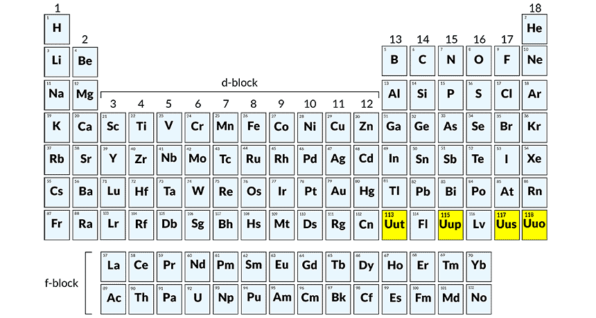 Elements A