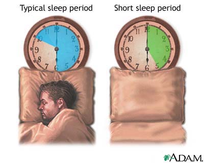sleeping period