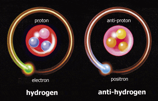 Ni la primera vez, ni la última. La noticia del antihidrógeno en el CERN | Cuentos Cuánticos
