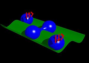 Dual channel allows electrons to maintain phase; states are denoted by arrows (credit: Andreas Wieck)