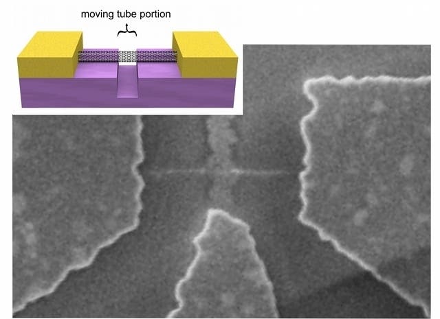 Electron micrograph of a carbon nanotube resonator. (c) Universitat Autònoma de Barcelona
