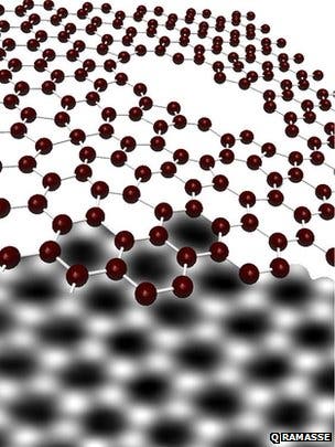 Graphene, probably the most fascinating material discovered thus far, is capable of self-repair, as carbon atoms naturally attach themselves to free spots in the lattice, new study finds.