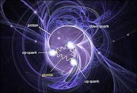 quarks make protons