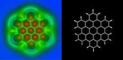 The nanographene molecule imaged through the ATF versus the schematic of the molecule. (c) IBM Research Zurich