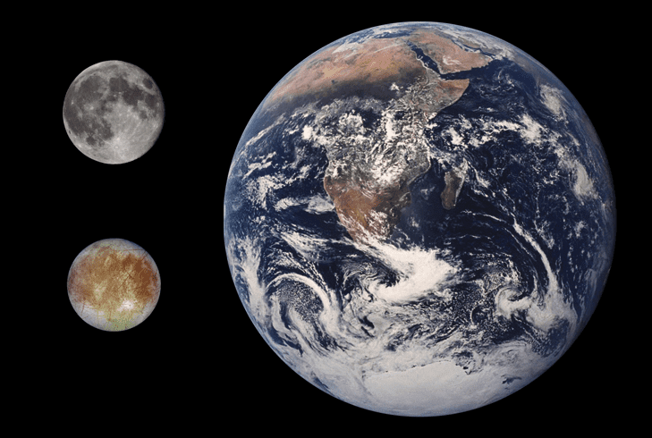 Europa, compared to Earth and the Moon.