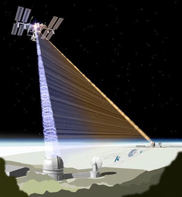 Artist's conception shows the International Space Station in the midst of an experiment in quantum entanglement. CREDIT: ESA