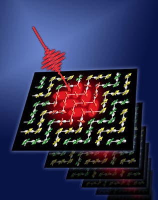 Magnetic structure in a colossal magneto-resistive manganite is switched from antiferromagnetic to ferromagnetic ordering during about 100 femtosecond (10^-15 s) laser pulse photo-excitation. With time so short and the laser pulses still interacting with magnetic moments, the magnetic switching is driven quantum mechanically– not thermally. This potentially opens the door to terahertz (10^12 hertz) and faster memory writing/reading speeds.(credit: DOE Ames Laboratory)