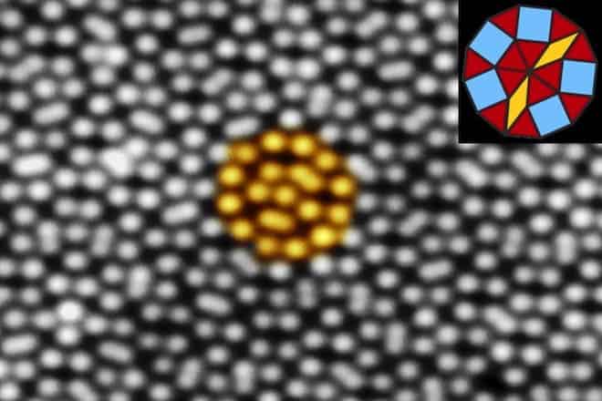 The discovery of quasicrystals —crystalline structures that show order while lacking periodicity—forced a paradigm shift in crystallography. Scanning tunneling microscopy image (measuring 15 nm x 10 nm) showing individual surface atoms in a new two-dimensional quasicrystal. (c)  Wolf Widdra