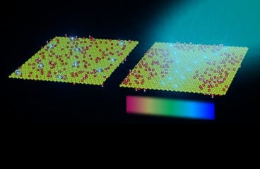 Graphene oxide before (left) and after (right) the new annealing treatment.The graphene sheet is represented by yellow carbon spheres, while the oxygens and hydrogens are represented as red and white spheres. Annealing causes oxygen atoms to form clusters, creating areas of pure graphene (as shown in the right image). This results in increased light absorption, improved conduction of electrons, and efficient light emission.  (c) MIT
