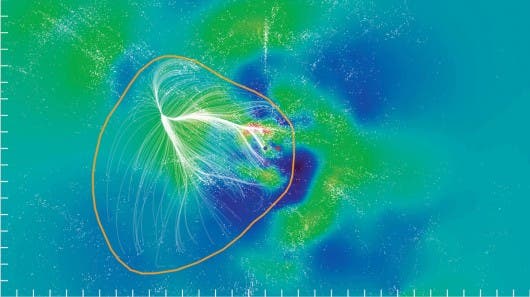 The Laniakea Supercluster shown its equatorial plane. Image: CEA/Saclay, France