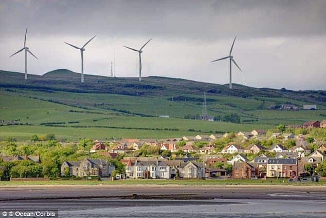 Scotland aims to get 100 percent of its energy from renewable sources by 2020. Wind energy will play a key role in this. Image via Daily Mail.