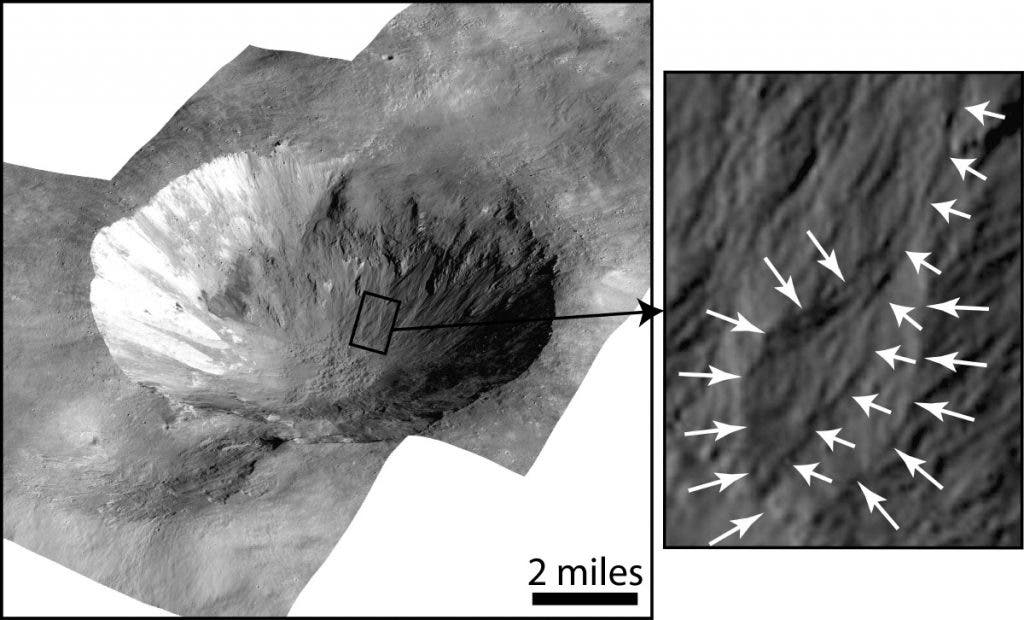 Cornelia Crater lies on the large asteroid Vesta. The inset image at right shows an example of curved gullies (indicated by short white arrows), and a fan-shaped deposit (indicated by long white arrows). Image released Jan. 21, 2015.
Credit: NASA/JPL-Caltech/UCLA/MPS/DLR/IDA