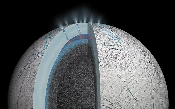 This cutaway view of Saturn's moon Enceladus is an artist's rendering that depicts possible hydrothermal activity that may be taking place on and under the seafloor of the moon's subsurface ocean, based on recently published results from NASA's Cassini mission.  NASA/JPL