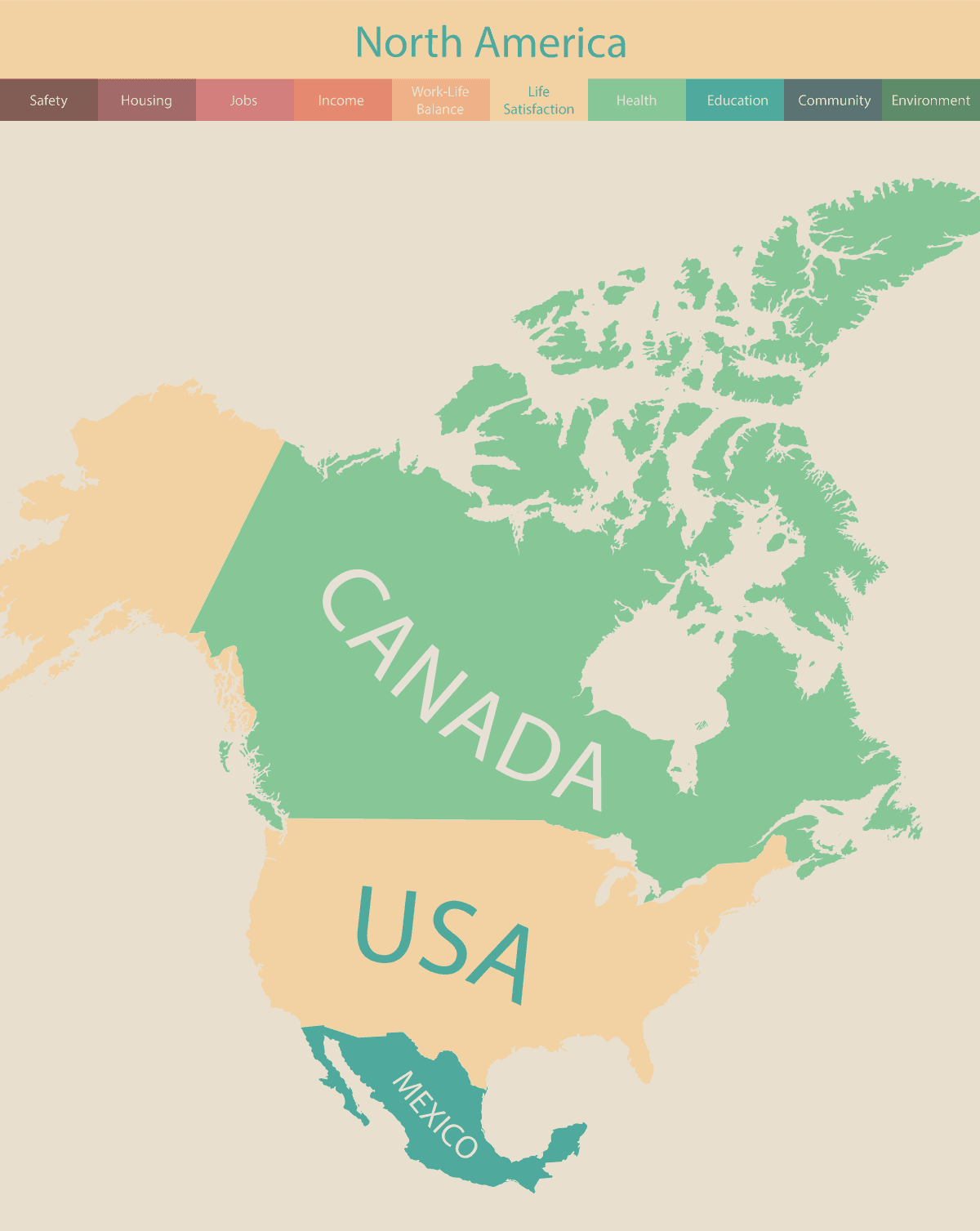 North America