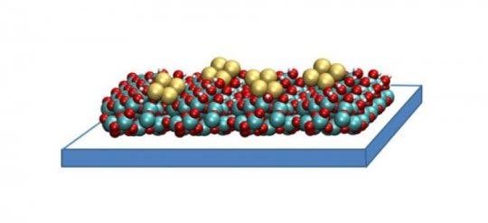 The copper tetramer catalyst created by researchers at Argonne National Laboratory may help capture and convert carbon dioxide in a way that ultimately saves energy.
Credit: Image courtesy Larry Curtiss, Argonne National Laboratory