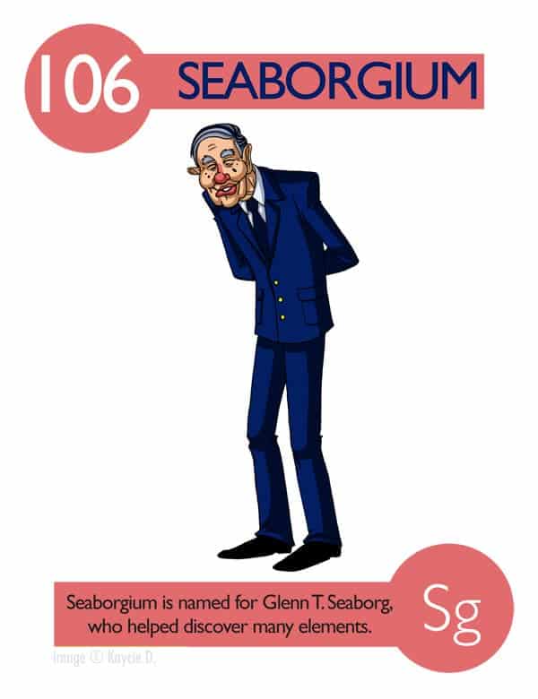 Seaborgium