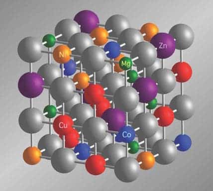 Schematic illustration of an entropy stabilized oxide at the atomic scale.
Image via nanowerk