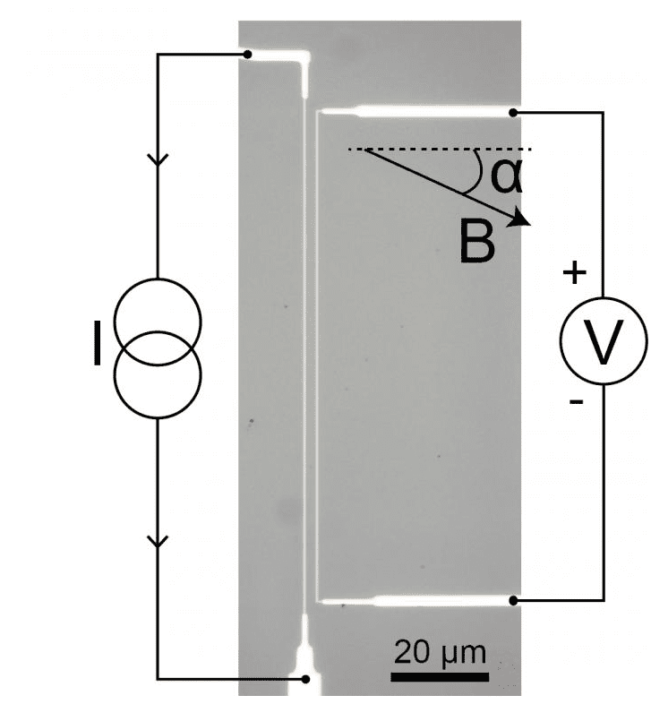 The two thin vertical lines you can see in this picture are 100 µm long, 300 nm wide and 10 nm thick. Wider connections are titanium/gold leads where current is inserted and voltage is measured. Image: Cornelissen, et al 