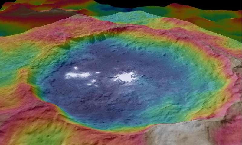 This view, made using images taken by NASA's Dawn spacecraft, is a color-coded topographic map of Occator crater on Ceres. Credit: NASA/JPL-Caltech/UCLA/MPS/DLR/IDA