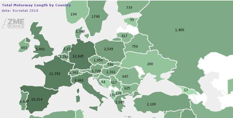 Motorways are an essential part of any modern transport infrastructure. Without them, foreign investments are kept to a minimum and economic growth is far from maximum potential. Data: Erostat. Map: ZME Science