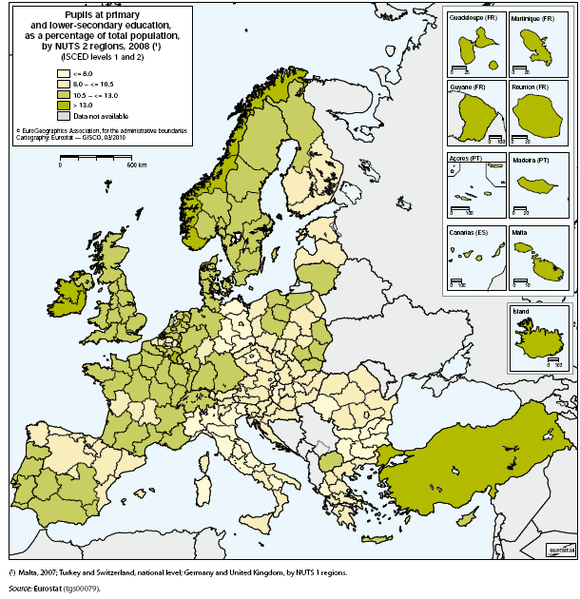 pupils in school europe