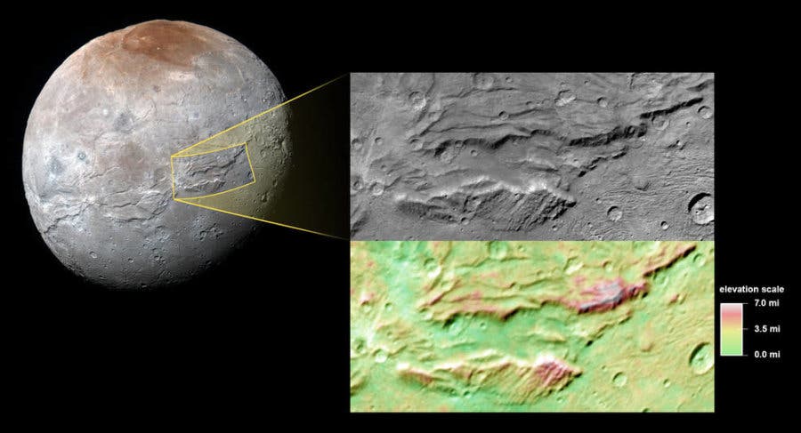 Pluto's Moon Charon A close-up of the canyons on Charon, Pluto's big moon, taken by New Horizons during its close approach to the Pluto system last July. Multiple views taken by New Horizons as it passed by Charon allow stereo measurements of topography, shown in the color-coded version of the image. The scale bar indicates relative elevation.
Credit: NASA/JHUAPL/SwRI