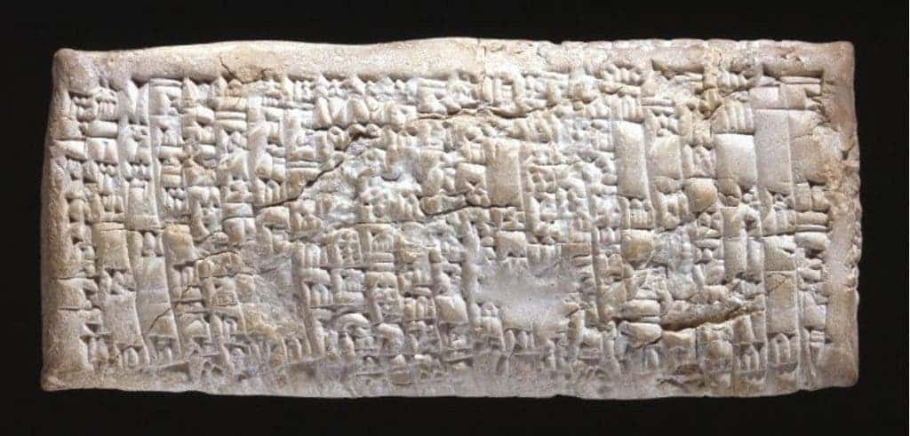 The oldest complaint letter in the world, dated roughly 4,000 years ago. Image: The Trustees of the British Museum