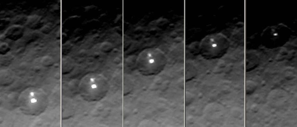 The bright spots on Ceres from different angles.