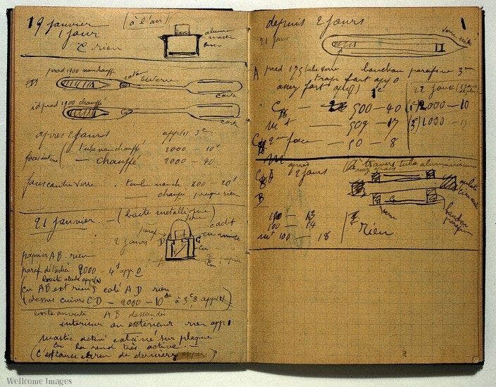 Marie Curie's manuscript. A book to die for. Literally.
Image credits The Wellcome Trust.