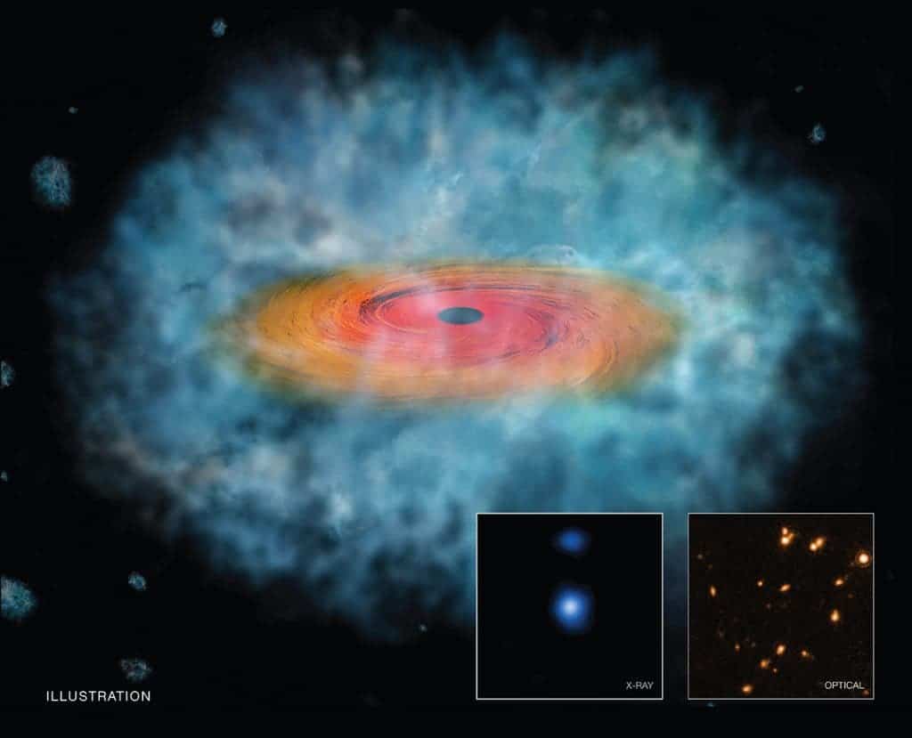 This is a rendering of what a supermassive black hole seed should look like. Two candidate seeds as captured by Chandra (left) and Hubble (right) are featured in the inset boxes. Credit: NASA/CXC/M.Weiss
