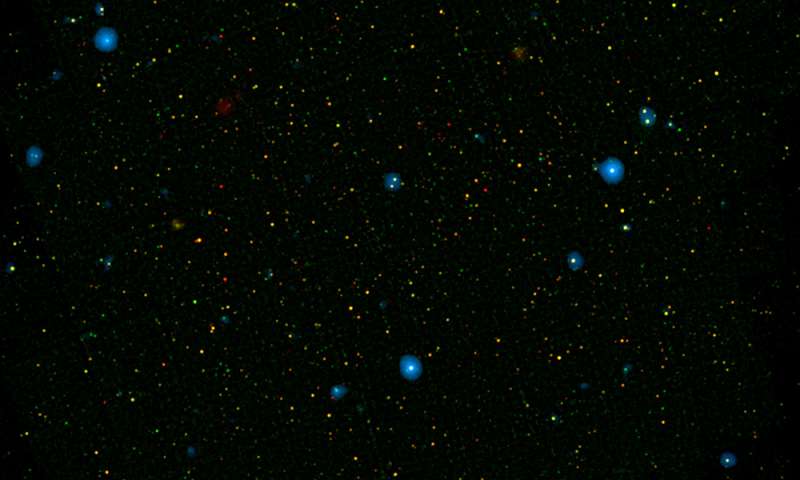 The blue dots in the above picture represent galaxies that contain supermassive black holes emitting high-energy X-rays. Credit: NASA/JPL-Caltech