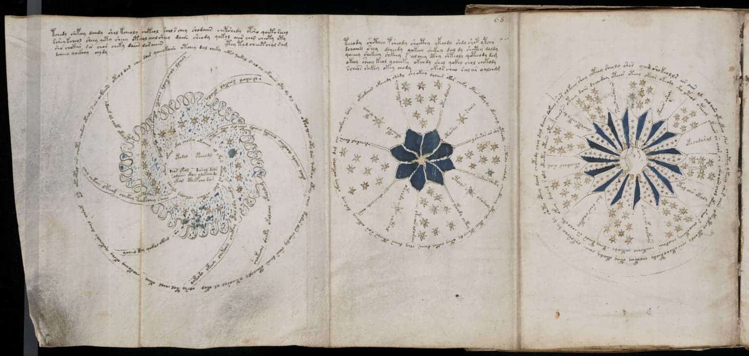 Page 68th of the manuscript is just as obscure as the rest of it. But with more circles.
Image belongs to the public domain.