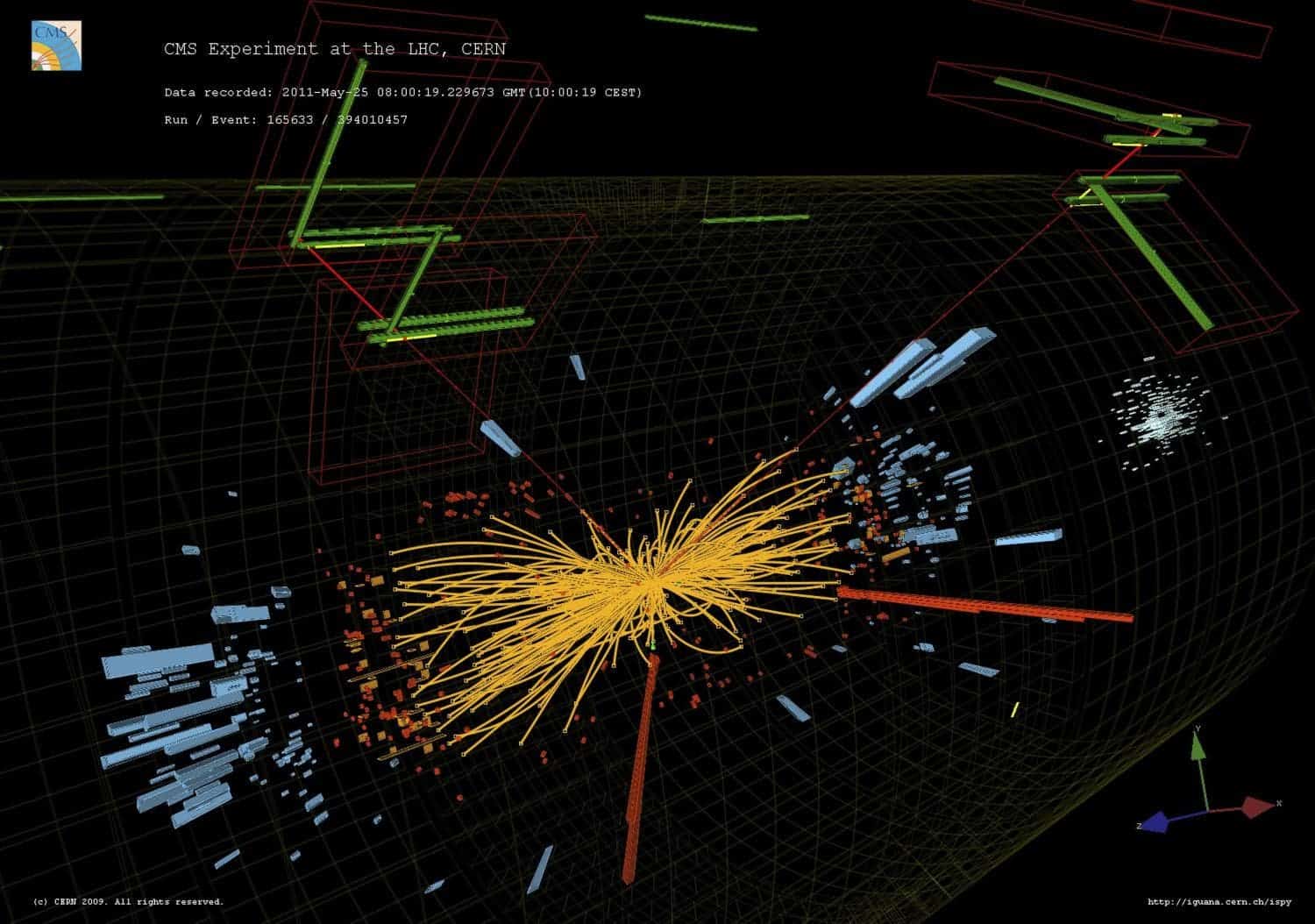 Proton-proton collisions events in which 2 high energy electrons and two high energy muons are observed. 
Image credits Taylor L, McCauley T/CERN.