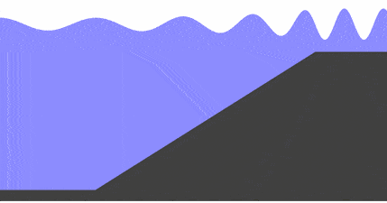Image by Régis Lachaume. Propagation of a tsunami offshore, showing the variation of wavelength and amplitude as a function of depth.