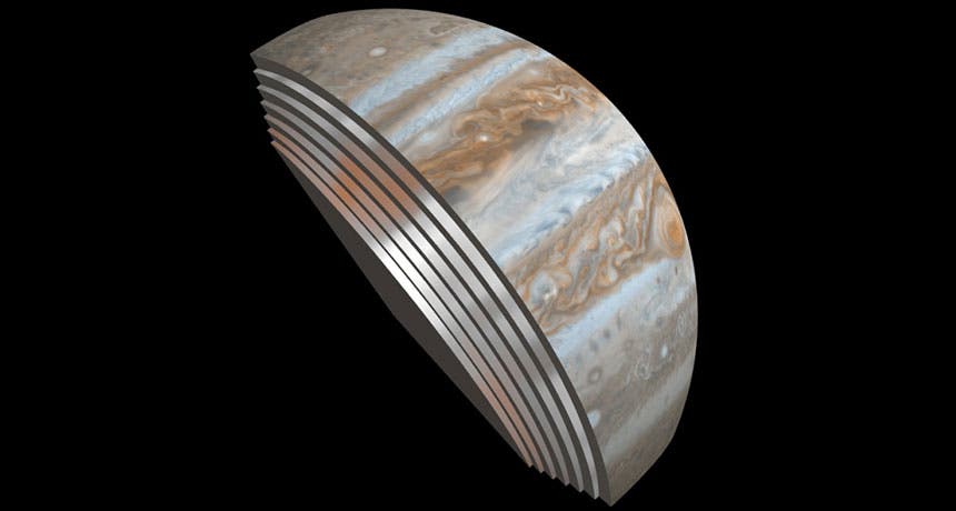 Jupiter's cloud bands extend hundreds of kilometers beneath the cloud deck. Credit: NASA/JPL-Caltech/SwRI/GSFC