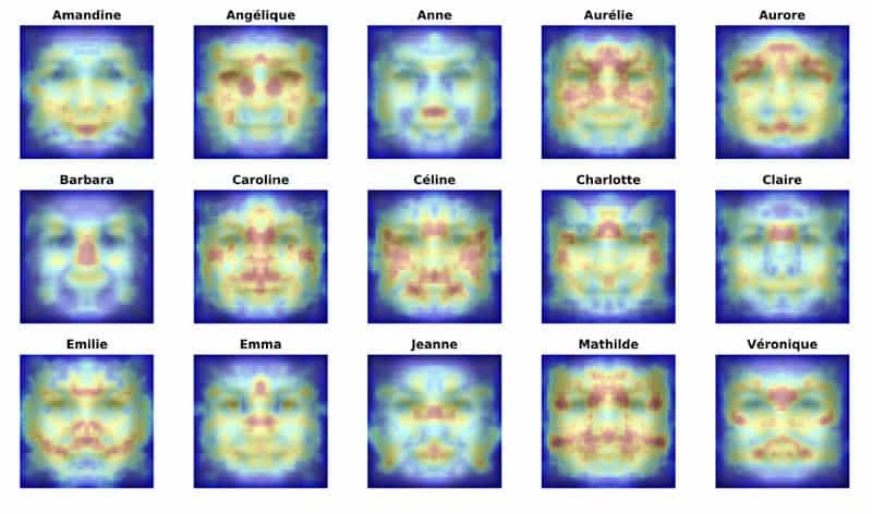The experiment involving a computer algorithm showed people who have the same name share common facial features around the eyes and mouths. Not incidentally, these features are the easiest to adjust. Credit: Journal of Personality and Social Psychology.