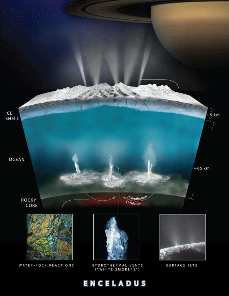 cassini-enceladus