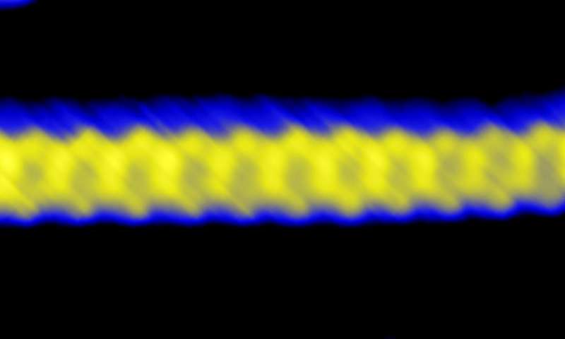 This graphene nanoribbon is only seven carbon atoms in width. Credit: Chuanxu Ma and An-Ping Li