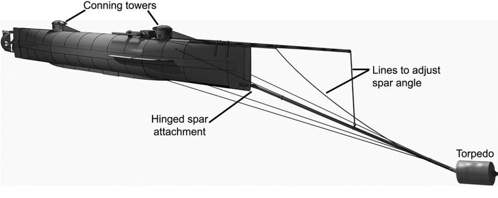 Graphical reconstruction of the eight-man submarine H.L. Hunley. he barrel on the end of the 16-foot spar contains 135 pounds of black powder. Credit: Michael Crisafulli. 