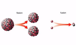 fusion vs fission