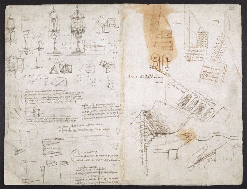 Example of digitized page from Leonardo's Codex Arundel. Credits: British Library.