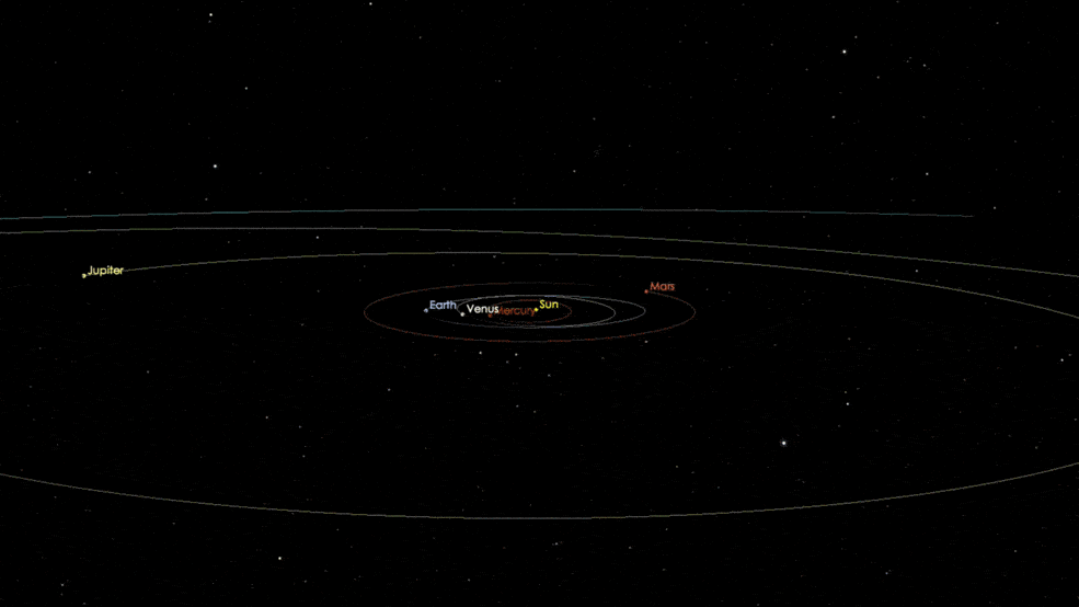 Animation of the path the asteroid took as it passed through our inner solar system in September and October 2017. Credit: NASA/JPL-CALTECH.