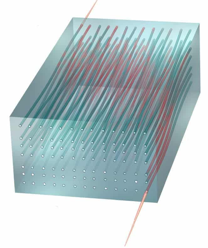 llustration of light passing through a two-dimensional waveguide array. Credit: Rechtsman Laboratory, Penn State.