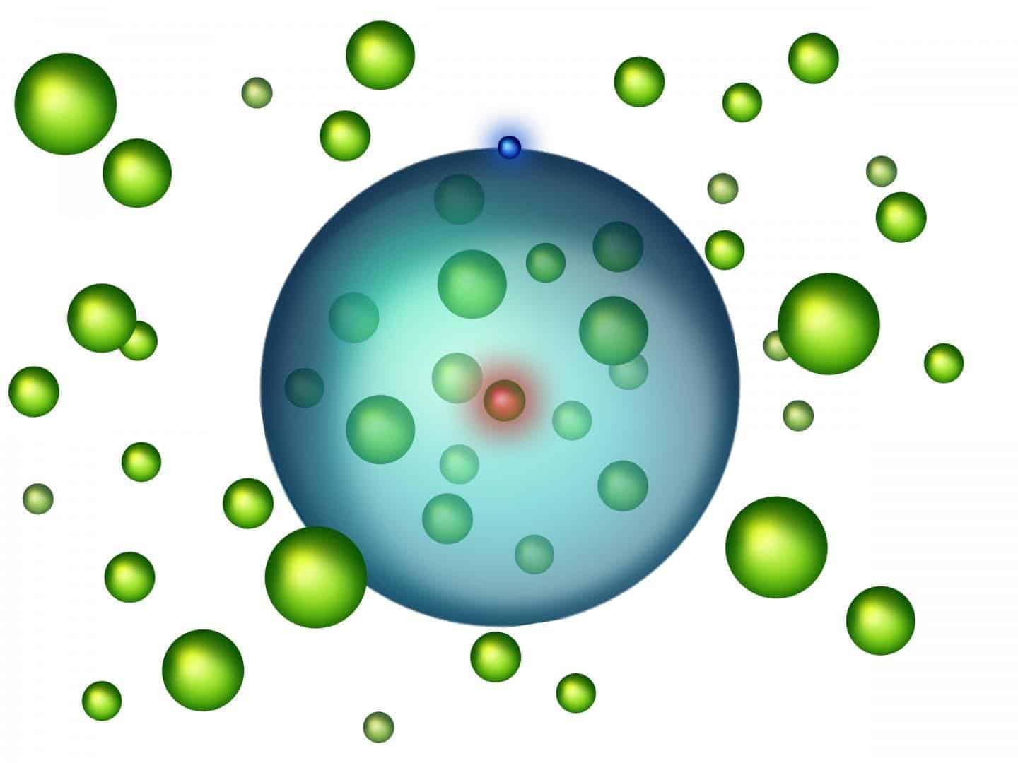 Big atom schematic.