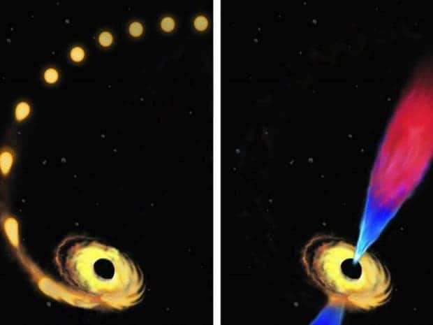Artist illustration of a stellar disruption by a supermassive black hole. The disk that forms around the black hole and jetted outflow are ocupled, new research finds. The disk is the driving force behind the jet. Credit: Amadeo Bachar. 
