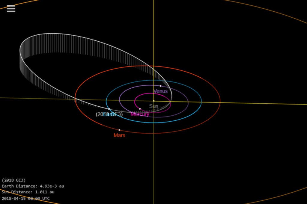 The orbit of the asteroid. Credit: NASA JPL.