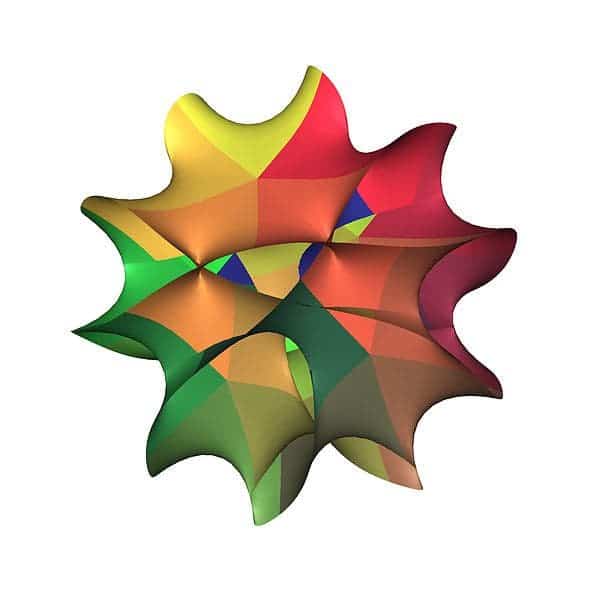 A 2D slice of the 6D Calabi–Yau quintic manifold. Credit: Wikimedia Commons.