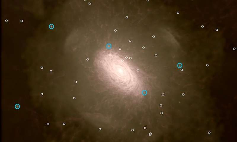 The blue circles surround the brighter satellites, the white circles the ultrafaint satellites (so faint that they are not readily visible in the image). The ultrafaint satellites are amongst the most ancient galaxies in the Universe; they began to form when the Universe was only about 100 million years old (compared to its current age of 13.8 billion years). The image has been generated from simulations from the Auriga project. Image credits: Institute for Computational Cosmology, Durham University, UK/ Heidelberg Institute for Theoretical Studies, Germany / Max Planck Institute for Astrophysics, Germany.
