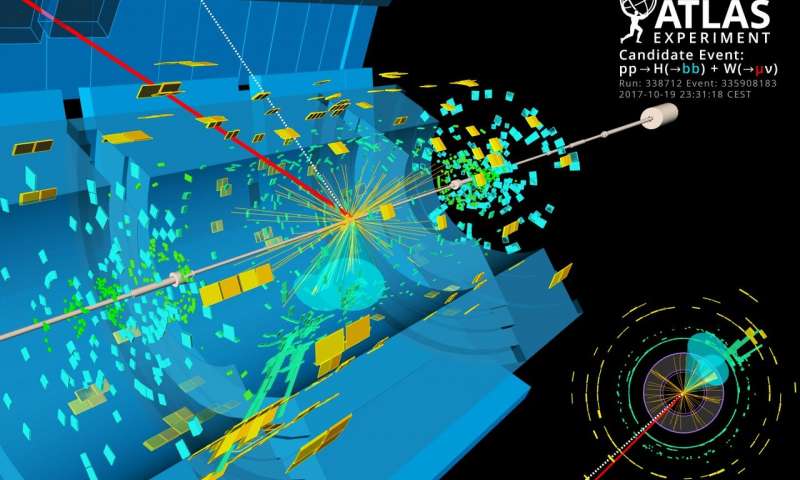 Illustration of event in which Higgs boson decays into two botom-quarks (Blue cones), in association with a W boson decaying to a muon (red) and a neutrino. Credit ATLAS/CERN.