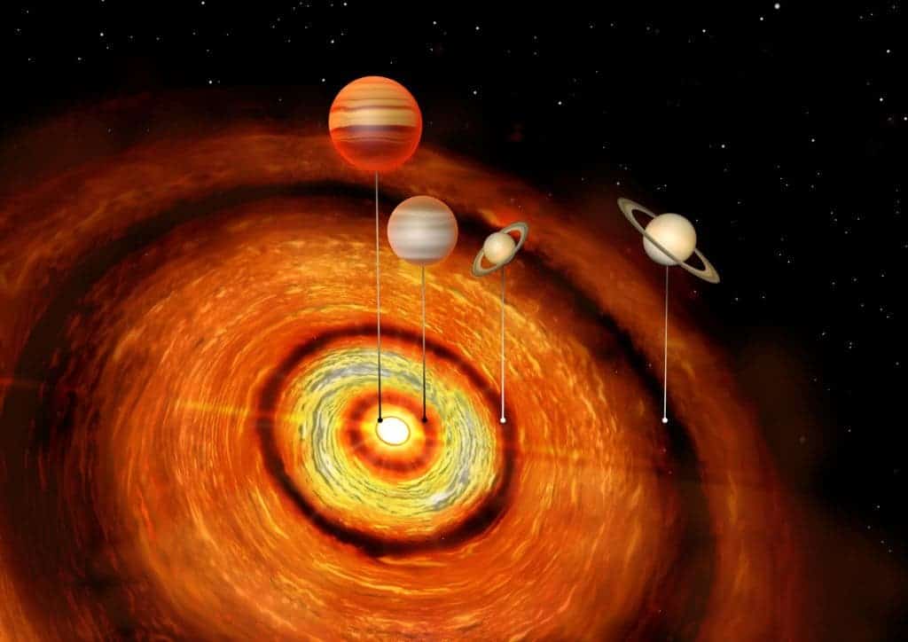 Illustration of CI Tau, which is surrounded by a planetary disc and has four gas giants orbiting around it. Credit: University of Cambridge.